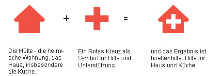 hh-logo-geschichte.jpg